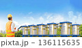 Engineer or work at small modular nuclear reactors power plant 136115635