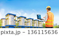 Engineer or work at small modular nuclear reactors power plant 136115636