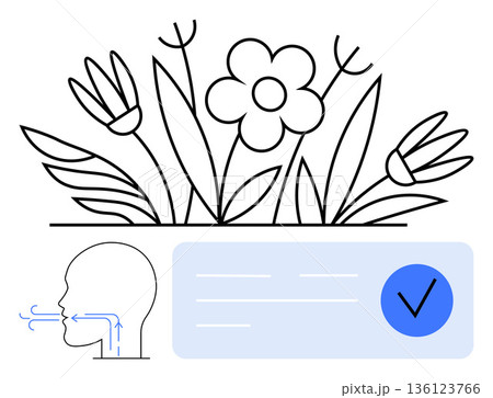 Health education, self-awareness, mindfulness, wellness, medical research, nature connection. Floral outlines, head with airflow and checkmark graphic. Health education and mindfulness concepts 136123766