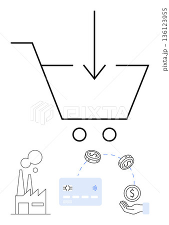 E-commerce, online shopping, digital payments, manufacturing, supply chain, economic transactions. Outline of a shopping cart, factory credit card and currency exchange visuals. E-commerce 136123955