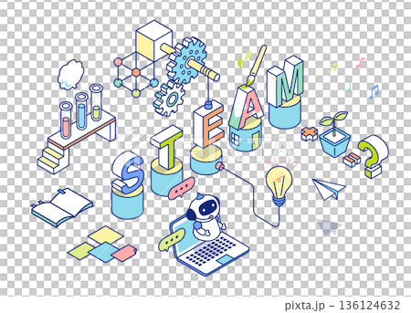 Isometric illustration of STEAM education 136124632