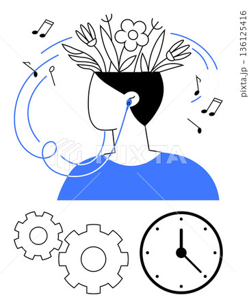 Wellness, productivity, creativity, mindfulness, stress relief, focus. Person listening to music with floral elements, gears and clock. Wellness and productivity Wellness, productivity, creativity, mindfulness, stress relief, focus. Person listening to music with floral elements, gears and clock. Wellness and productivity 136125416
