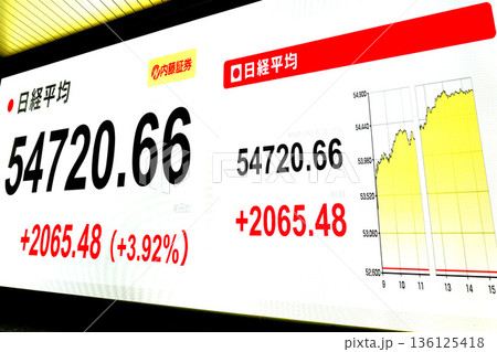 日本の東京都市景観最高値更新5万4720円66銭株価/終値=令和8年2月3日、日本橋兜 日本の東京都市景観最高値更新5万4720円66銭株価/終値=令和8年2月3日、日本橋兜 136125418