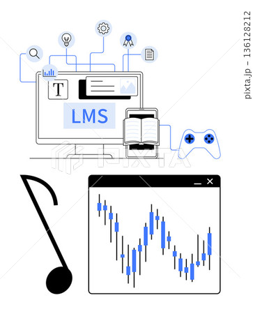 Online learning, analytics, education tools, multimedia integration, gaming applications, music production. Computer displaying LMS, stock chart musical note game controller. Online learning 136128212