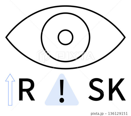 Risk assessment, security, awareness, hazard, caution, visibility. An eye symbol above the word risk with an exclamation mark inside a triangle. Risk assessment and security awareness concept 136129151
