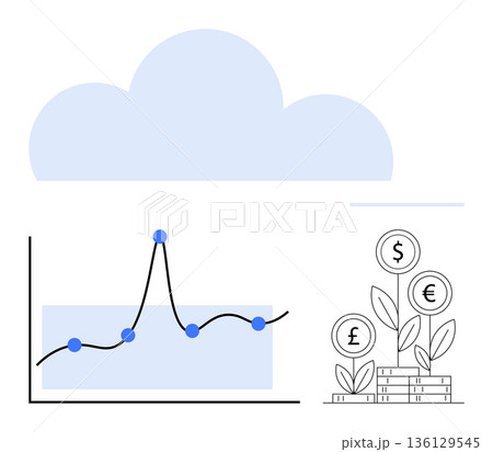 Financial growth, cloud technology, data analysis, currency exchange, business strategy, investment growth. A graph with plotted data and currency icons growing with plants. Financial growth Financial growth, cloud technology, data analysis, currency exchange, business strategy, investment growth. A graph with plotted data and currency icons growing with plants. Financial growth 136129545