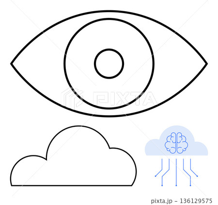 Artificial intelligence, machine learning, cloud computing, digital vision, data processing, surveillance. Large eye symbol, cloud with brain and circuits below. Focus on AI and cloud computing 136129575