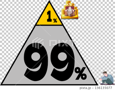 金字塔示意圖,代表經濟差距和財富不均:1%的富人和99%的窮人。 金字塔示意圖,代表經濟差距和財富不均:1%的富人和99%的窮人。 136135077