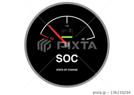 バッテリー残量計 136138294