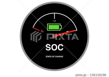 バッテリー残量計 136138296