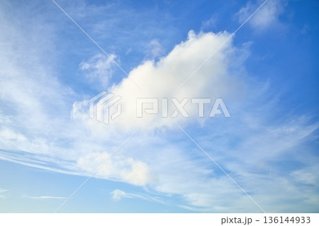 New Zealand Natural Sky Replacement Splash of Clouds New Zealand Natural Sky Replacement Splash of Clouds 136144933