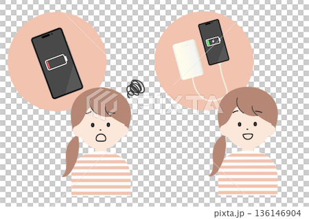 一名女子正費力地擺弄著沒電的手機，另一名女子則帶著微笑地用手機充電器充電。 136146904