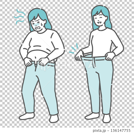 女性減肥前後對比圖(肥胖與成功減肥的對比) 女性減肥前後對比圖(肥胖與成功減肥的對比) 136147755