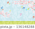 音符が舞う桜と青空の春風景イラスト｜水彩風・横長・コピースペースあり 136148288