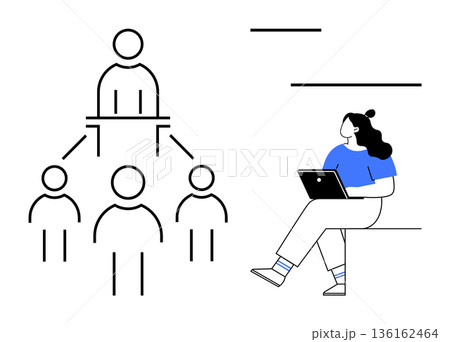 Business management, remote leadership, virtual learning, teamwork, hierarchy, online collaboration. Diagram of organizational hierarchy, woman using laptop. Business management and teamwork concepts 136162464