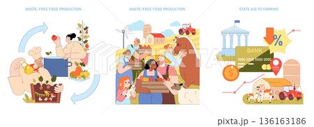 Illustrated concepts of sustainable waste-free food production with diverse farmers harvesting produce and state aid supporting farming through financial means. Vector illustration highlights eco 136163186