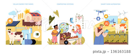 Vector illustration set highlighting sustainable farming practices, featuring solar energy on farms, composting systems, and smart farm automation with AI technology for improved efficiency. 136163188