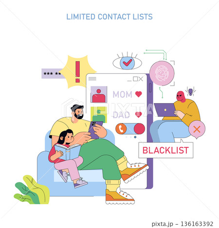 Vector illustration of a family using a device to manage contact lists securely, highlighting limited contact features. A person in the background using a computer emphasizes privacy concerns. 136163392