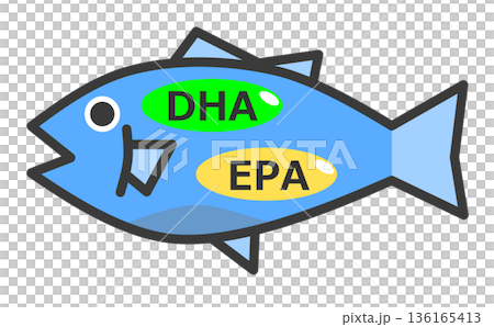 健康に役立つ栄養素のDHAとEPAを摂取できる青魚のイラスト 136165413