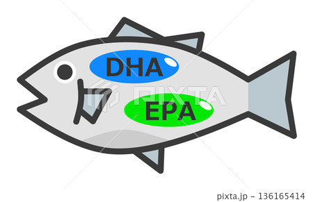 健康に役立つ栄養素のDHAとEPAを摂取できる青魚のイラスト 136165414