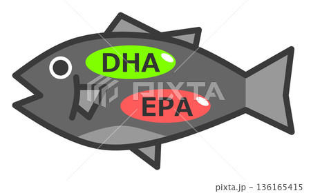 健康に役立つ栄養素のDHAとEPAを摂取できる青魚のイラスト 健康に役立つ栄養素のDHAとEPAを摂取できる青魚のイラスト 136165415