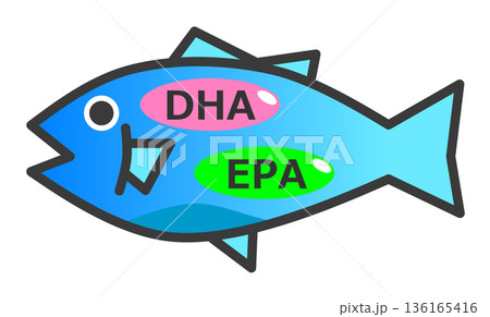 健康に役立つ栄養素のDHAとEPAを摂取できる青魚のイラスト 136165416