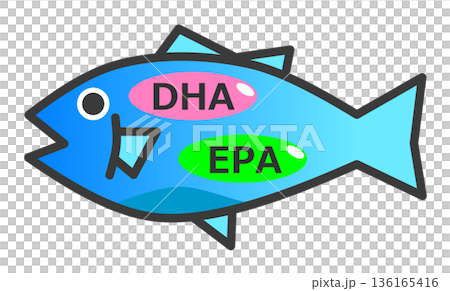 健康に役立つ栄養素のDHAとEPAを摂取できる青魚のイラスト 136165416
