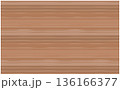 木材のパターン背景 136166377