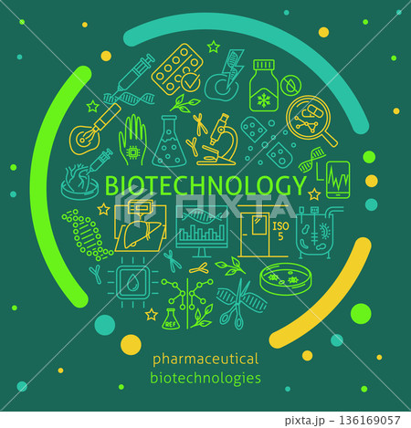 Pharmaceutics and biotechnology round poster Pharmaceutics and biotechnology round poster 136169057