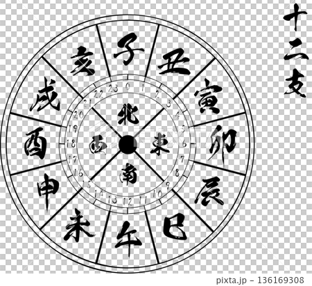Chinese Zodiac Calligraphy and Japanese Style Design Material Chinese Zodiac Calligraphy and Japanese Style Design Material 136169308
