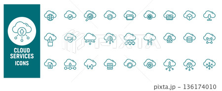 Cloud services line icon set for computing and storage Cloud services line icon set for computing and storage 136174010