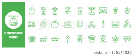 Hydroponic gardening line icon set for plants and growth Hydroponic gardening line icon set for plants and growth 136174020