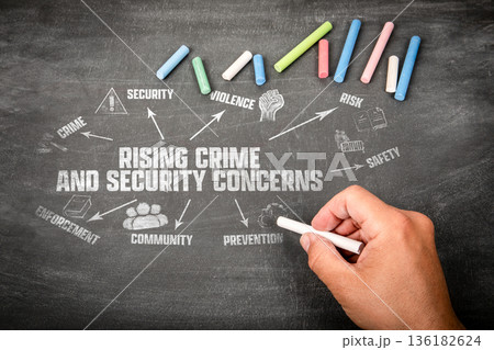 Rising Crime and Security Concerns Concept. Illustration with Icons and Keywords 136182624