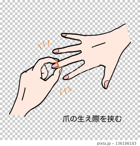 Includes explanation of massaging the nail roots Includes explanation of massaging the nail roots 136186183