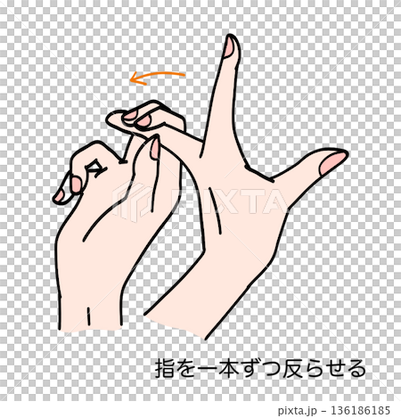 包括手指伸展說明 136186185