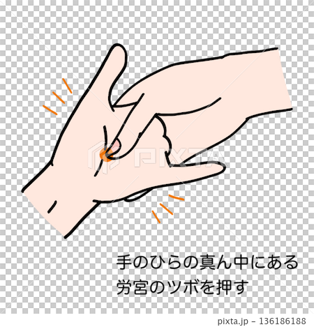 Includes massage instructions for the Laogong acupressure point Includes massage instructions for the Laogong acupressure point 136186188