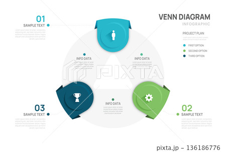 Venn diagram infographic chart template for business 3 color segments options, presentation with venn diagram elements vector illustration. Venn diagram infographic chart template for business 3 color segments options, presentation with venn diagram elements vector illustration. 136186776