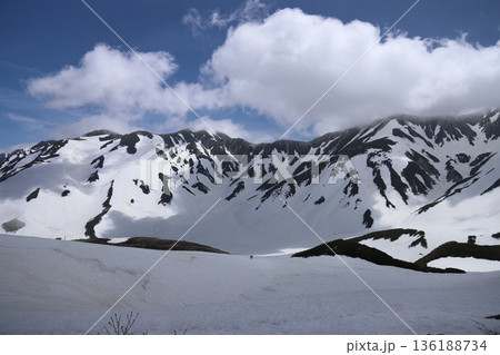 立山黒部アルペンルート　Tateyama Kurobe Alpine Route 136188734