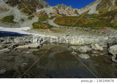 紅葉の涸沢から望む穂高の山並み 紅葉の涸沢から望む穂高の山並み 136190676