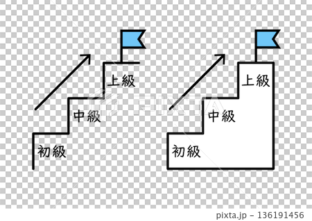 從初級到高級 136191456