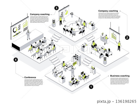 Business training 3d isometric concept in outline design for web. People learning in isometry rooms at company coaching, conference meeting hall, teacher presentation class. Vector illustration. 136198265