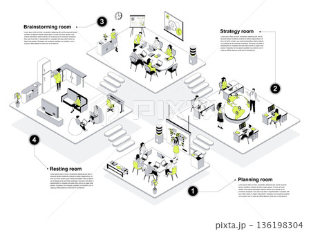 Outsourcing company 3d isometric concept in outline design for web. People working in isometry rooms in office with planning, strategy, brainstorming departments, resting area. Vector illustration. Outsourcing company 3d isometric concept in outline design for web. People working in isometry rooms in office with planning, strategy, brainstorming departments, resting area. Vector illustration. 136198304