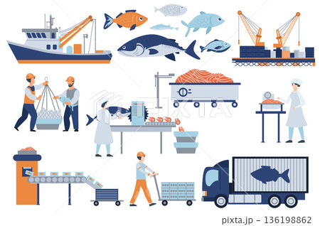 Fish Industry Set 136198862
