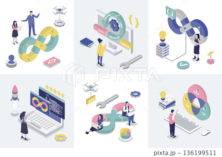 DevOps 3d isometry concept for web design. Collection set with isometric people using agile development operation practice, programming, creating and release products cycles. Vector illustration. 136199511