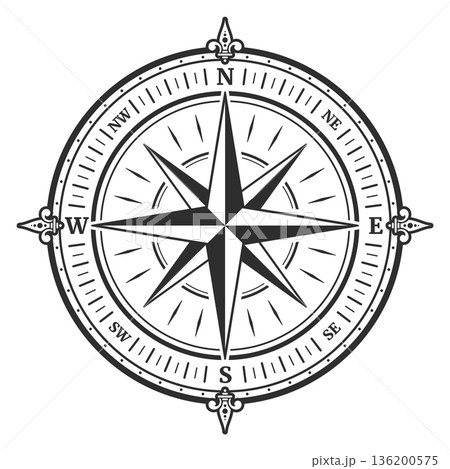 A compass with the letters NW, NE, SE, and SW on it A compass with the letters NW, NE, SE, and SW on it 136200575