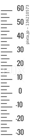 Thermometer scale. Temperature measurement...のイラスト素材 [136210573] - PIXTA