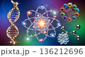 Surreal photographic exploration of vibrant molecules and uncommon atomic elements 136212696