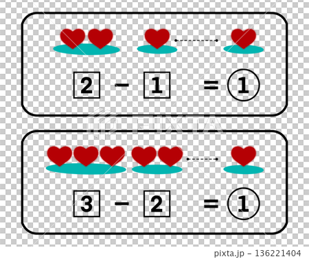 Early subtraction learning illustration using heart icons to teach basic math, Visual counting activity designed for preschool, kindergarten students to understand minus operations, number reduction Early subtraction learning illustration using heart icons to teach basic math, Visual counting activity designed for preschool, kindergarten students to understand minus operations, number reduction 136221404