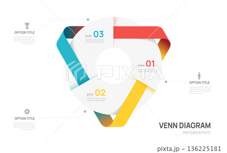 Venn diagram infographic chart template for business 3 color parts options, presentation with icon elements vector illustration. 136225181