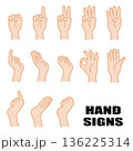 ハンドサイン 手の表現 ベクターイラスト 136225314